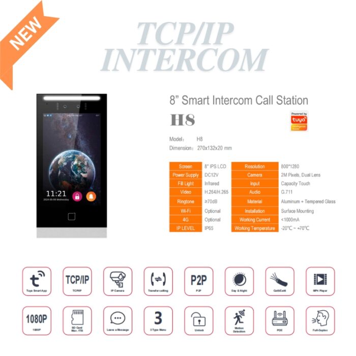 Tcp / Ip For Building Video Intercom - Image 1