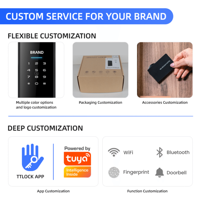 Security Digit Electric Electronic Handle Digital Tuya Ttlock Cerraduras Inteligentes Con Wifi Keys Fingerprint Door Smart Locks - Image 5