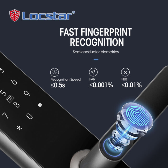 Locstar Wifi TTlock App Smart Door Lock Biometric Lock Fingerprint Door Handle Digital Keyless Lock - Image 4