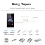 Tcp / Ip For Building Video Intercom - Image 3