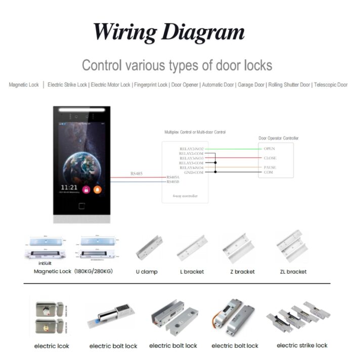 Tcp / Ip For Building Video Intercom - Image 3