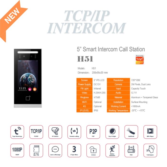Tcp / Ip For Building Video Intercom - Image 1