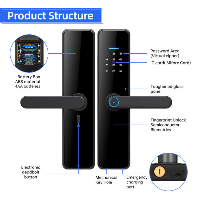 Security Digit Electric Electronic Handle Digital Tuya Ttlock Cerraduras Inteligentes Con Wifi Keys Fingerprint Door Smart Locks - Image 3